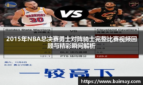 2015年NBA总决赛勇士对阵骑士完整比赛视频回顾与精彩瞬间解析