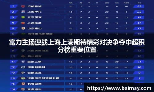 富力主场迎战上海上港期待精彩对决争夺中超积分榜重要位置